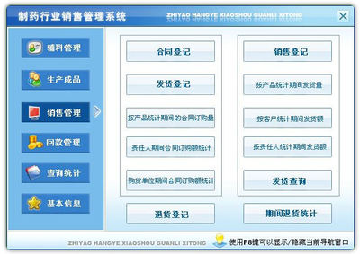 制藥行業銷售管理軟件 提升銷售效能與合規性的關鍵工具